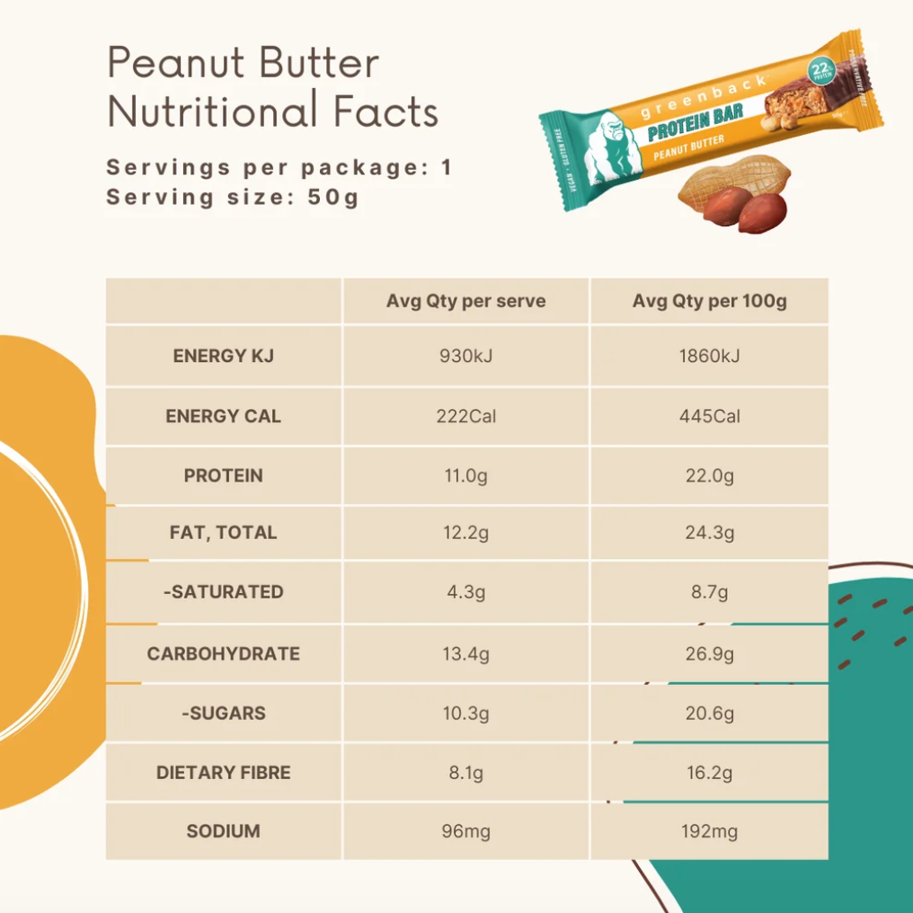 Greenback Plant-based Peanut Butter Protein Bar 50g