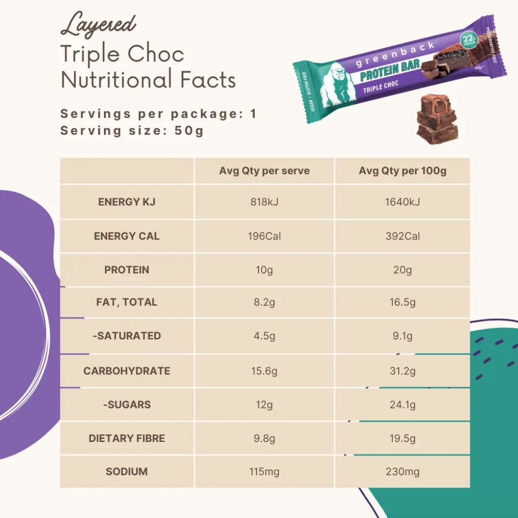 Greenback Triple Choc Protein Bar 50g